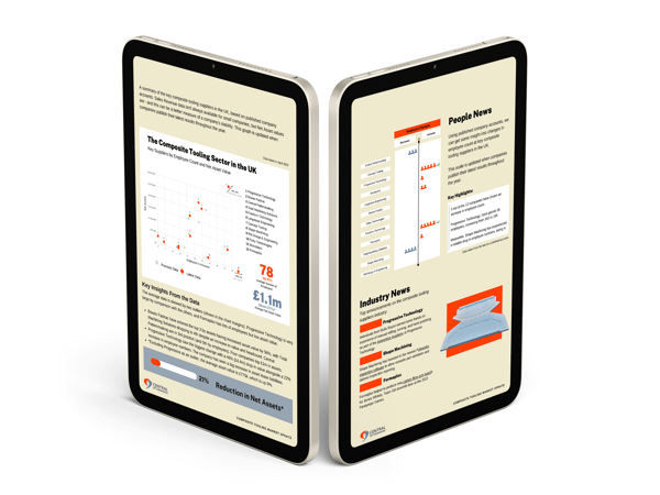 composite tooling ipad 2